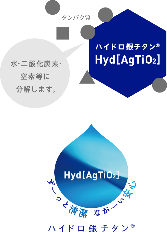 ハイドロ銀チタン