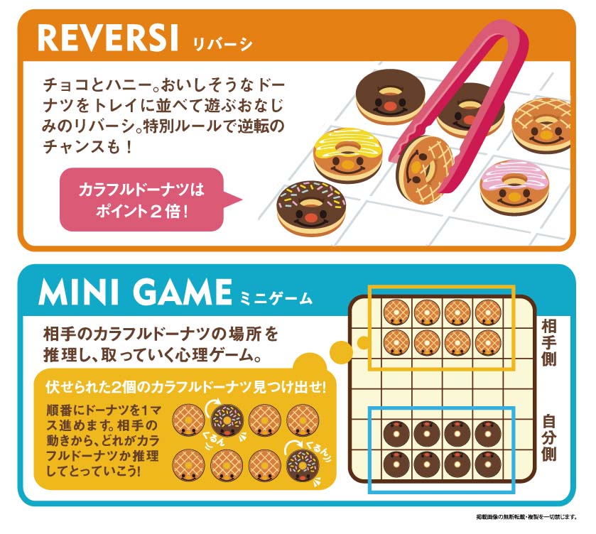 リバーシゲーム ドーナツ