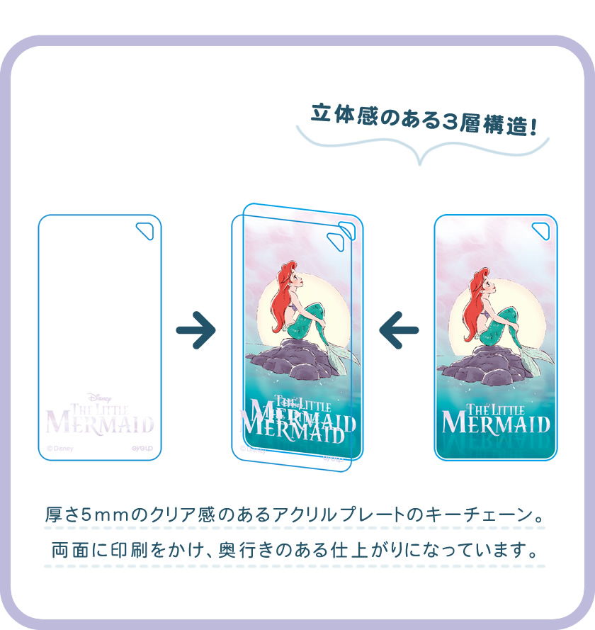 リトル・マーメイド ドミテリアキーチェーン 説明1