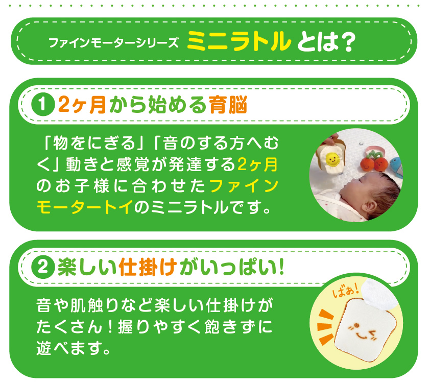 ファインモーター ミニラトルとは？１．２