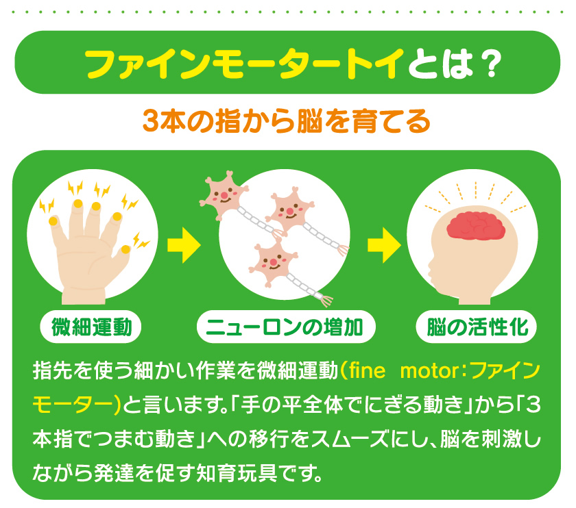 ファインモータートイとは？