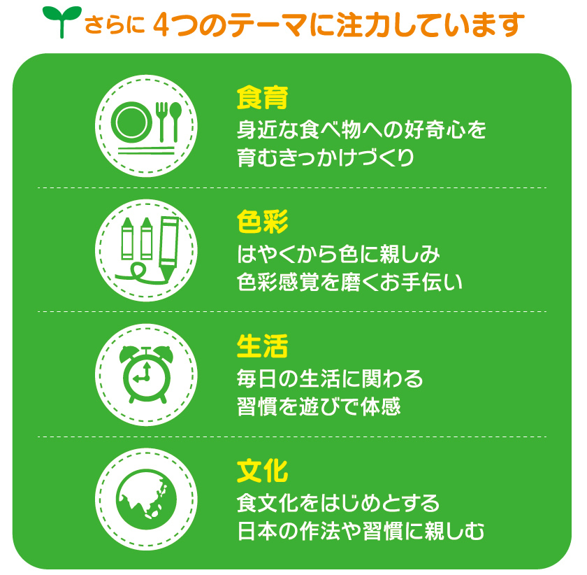 さらに４つのテーマに注力しています