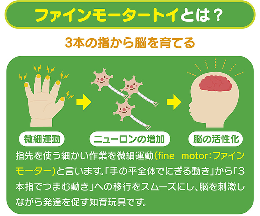 ファインモータートイとは？