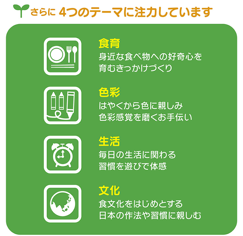 さらに４つのテーマに注力しています