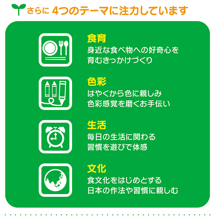 さらに４つのテーマに注力しています