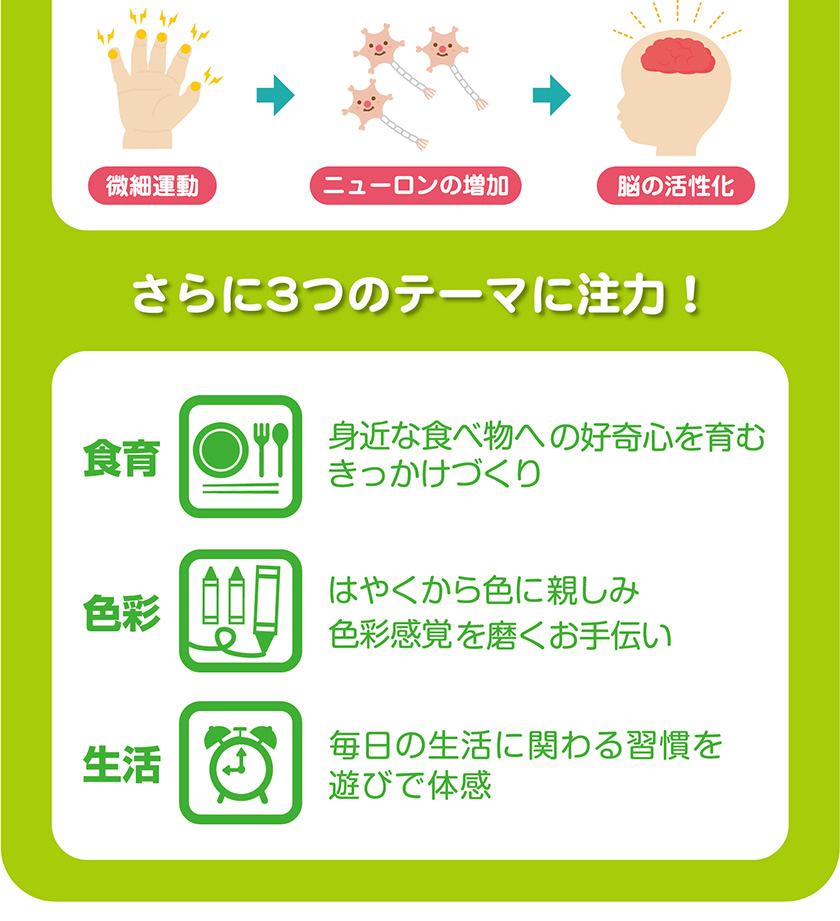 やわキャラシリーズとは？２