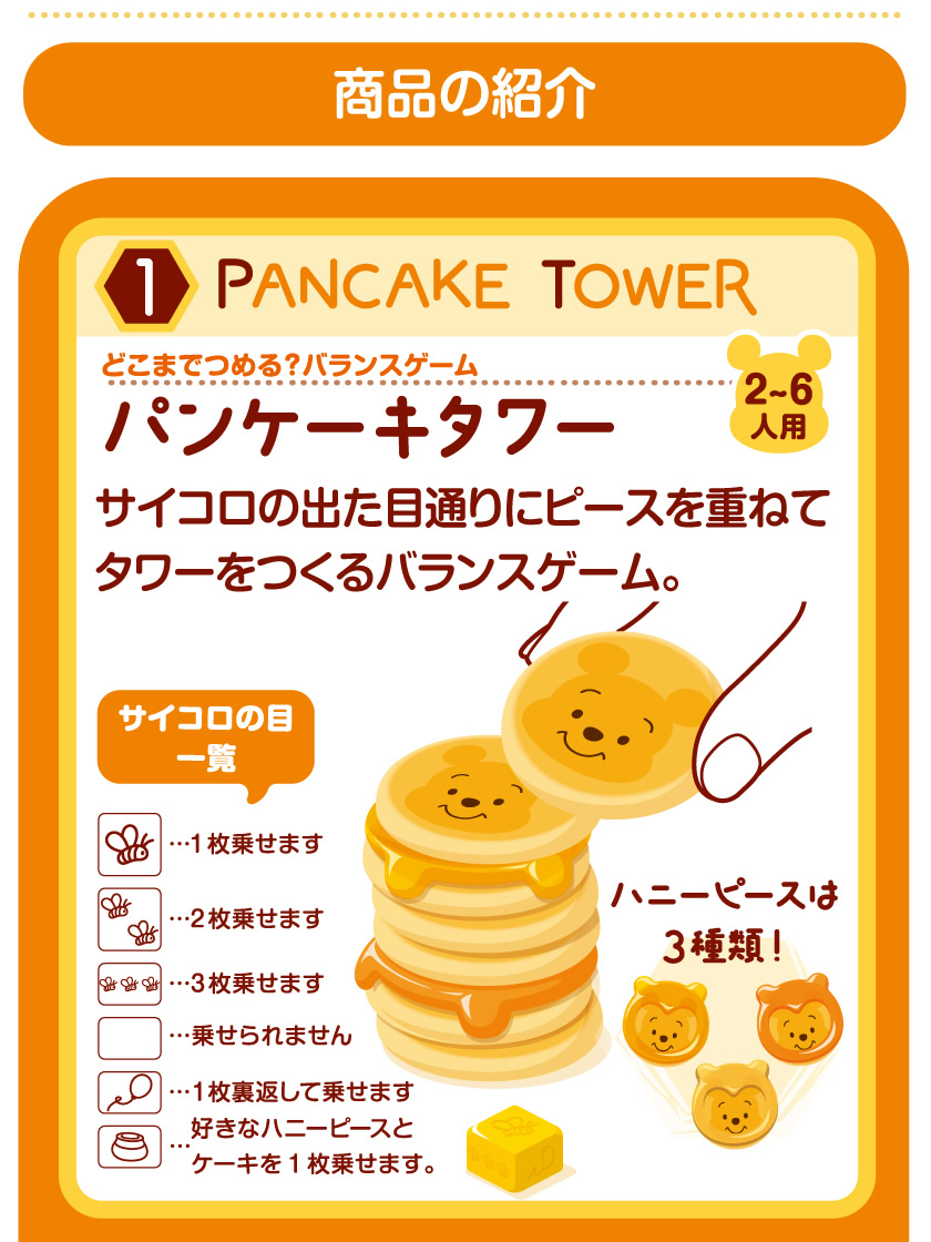 ハニーパンケーキタワーゲーム紹介１