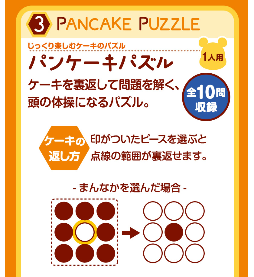 ハニーパンケーキタワーゲーム紹介３