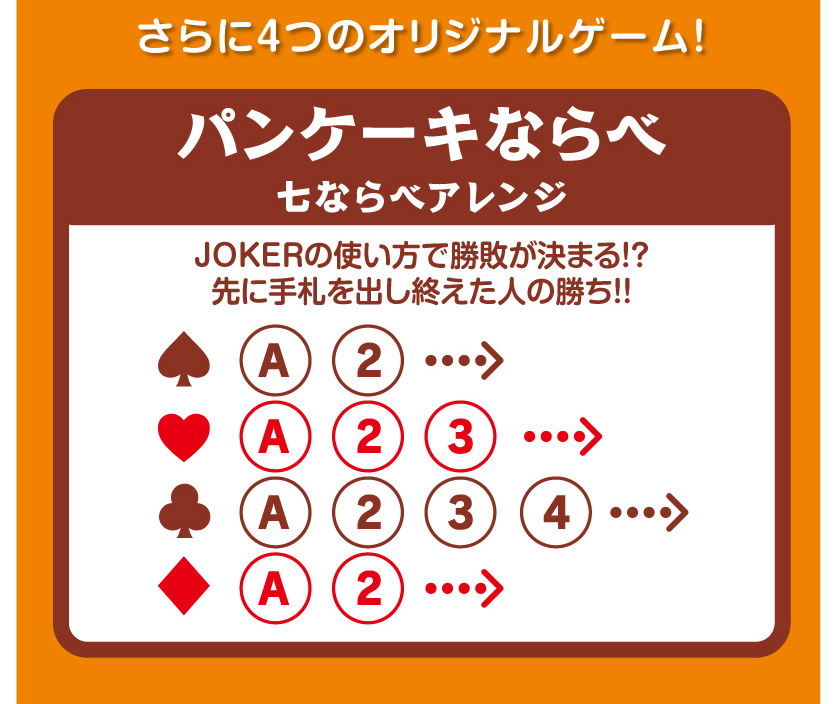 パンケーキトランプ くまのプーさん紹介４