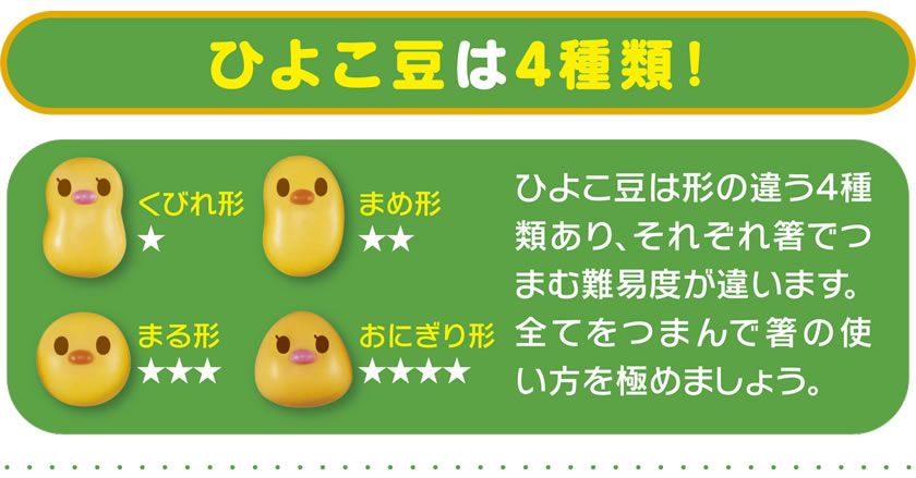 ひよこ豆は４種類！