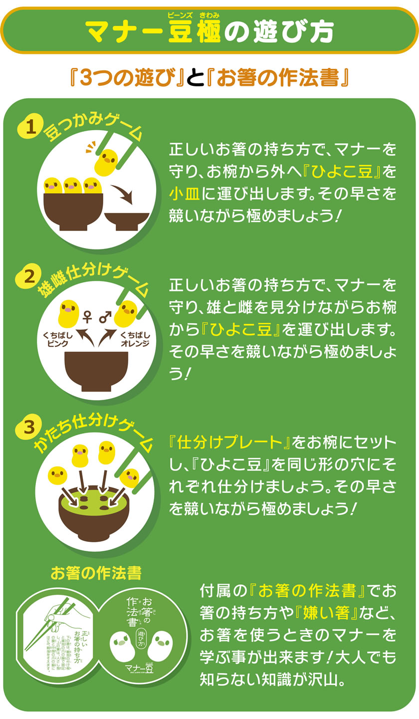 マナー豆（ビーンズ）極の遊び方
