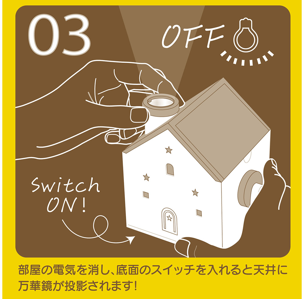 遊び方３