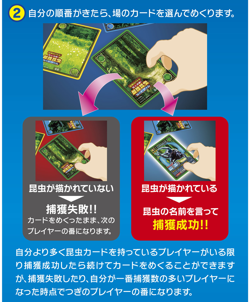 遊び方２
