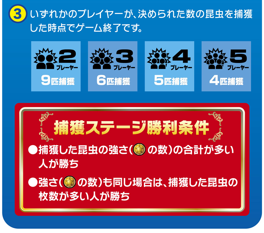 遊び方３