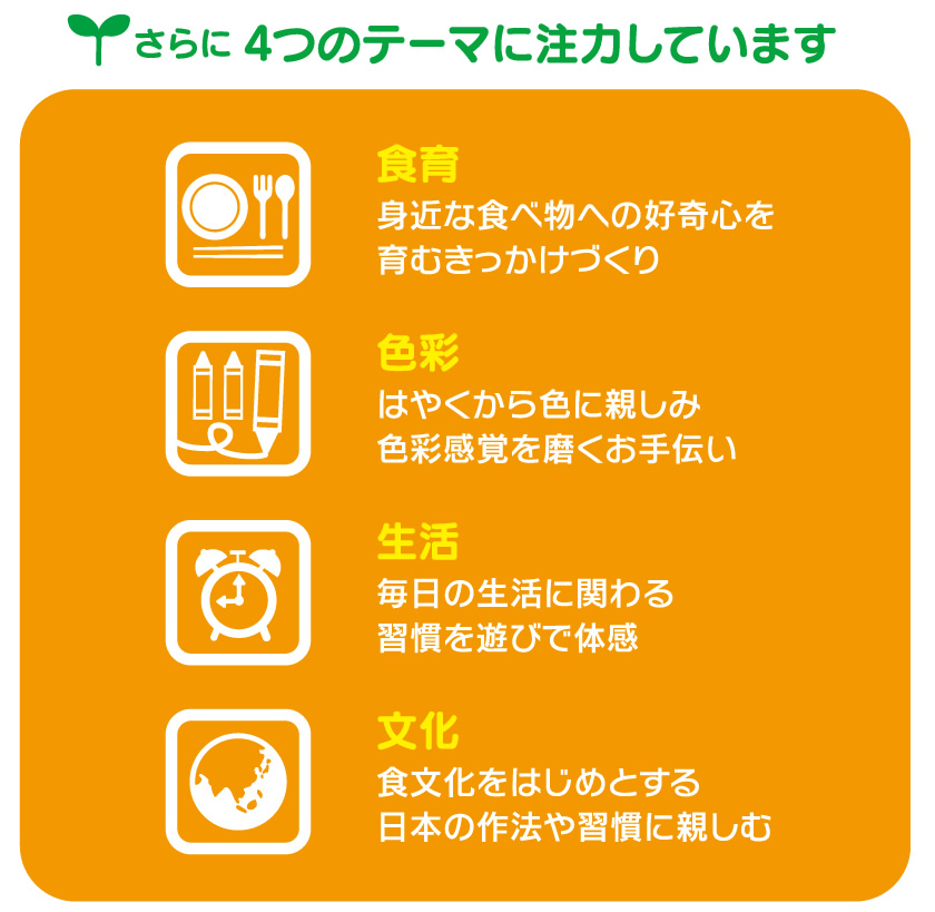 ４つのテーマに注力しています