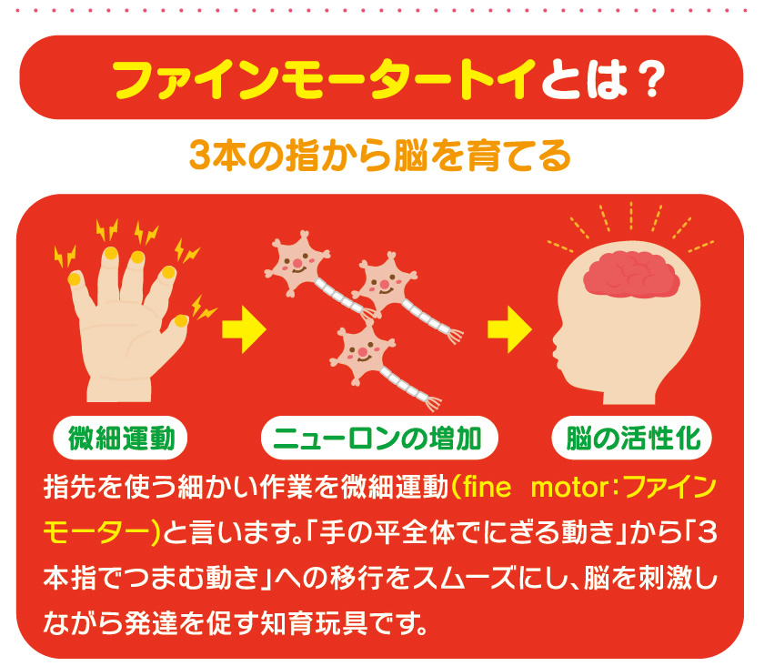 ファインモータートイとは？